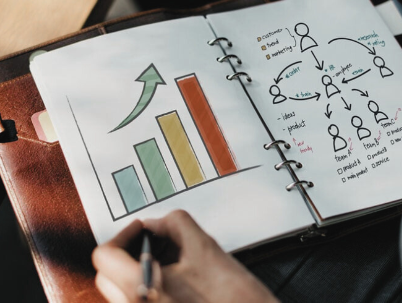 Kalender mit Balkendiagramm
